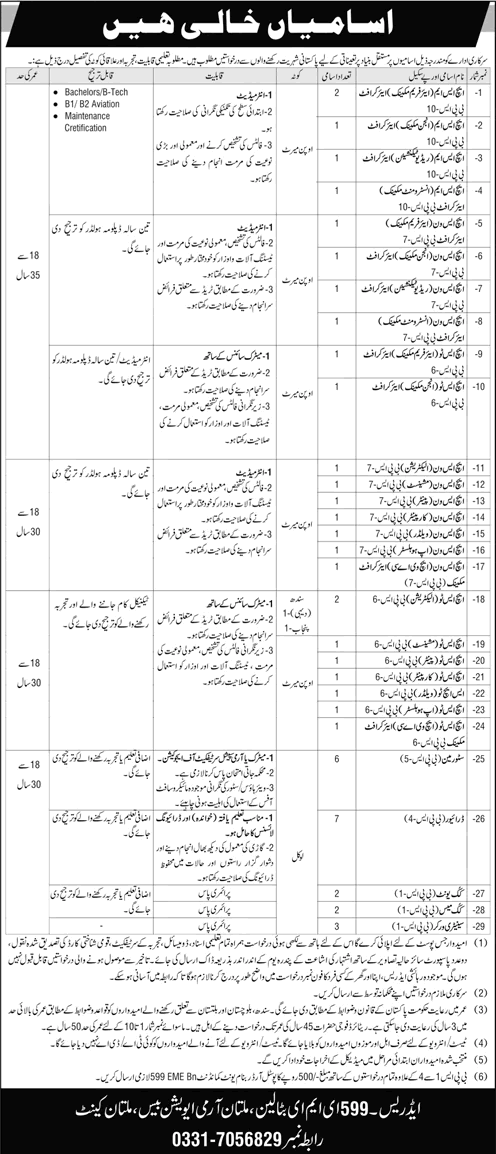 “EME Battalion Multan Army Jobs 2026 official advertisement showing 50+ technical and non-technical vacancies age limit 18 to 35 years”