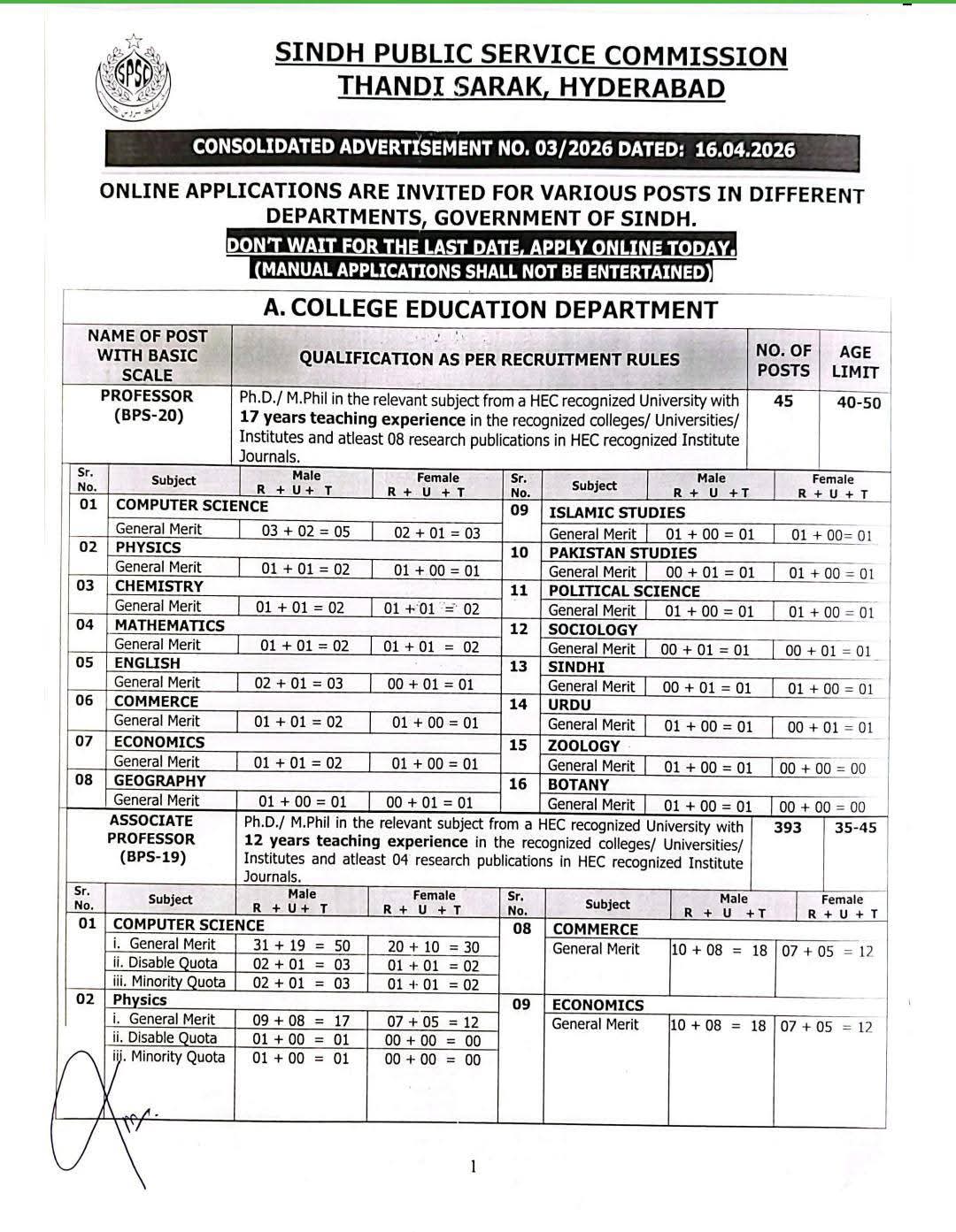 SPSC Jobs 2026 – Professor & Associate Professor Posts Sindh