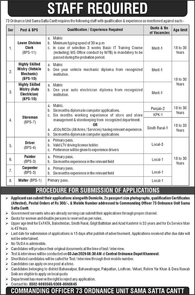 73 Ordnance Unit Sama Satta Cantt Jobs 2026