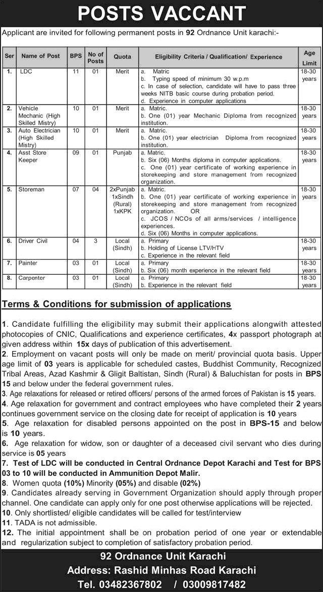 92 Ordnance Unit Karachi Jobs 2026