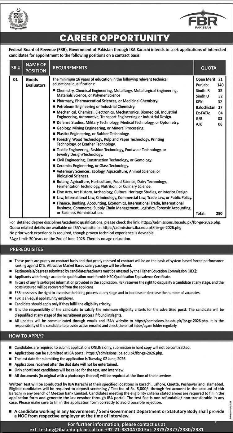FBR Jobs 2026 280 Goods Evaluators Vacancies Announced