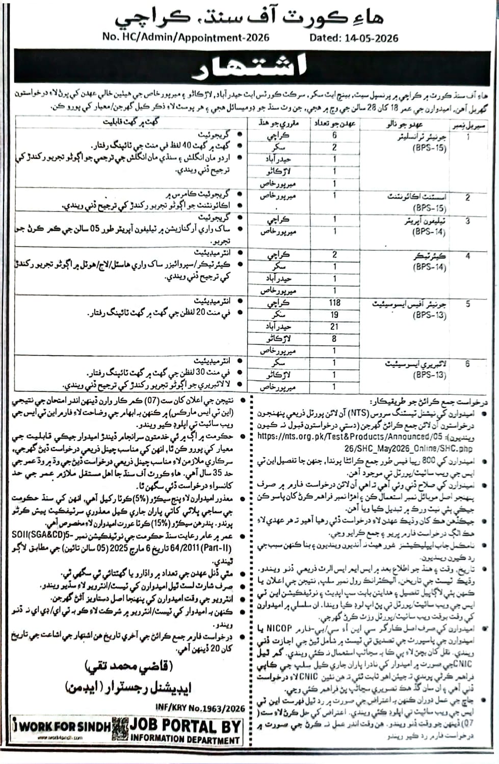 High Court of Sindh Jobs 2026