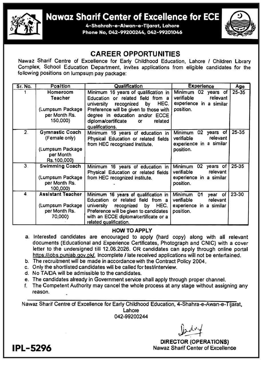 Nawaz Sharif Centre of Excellence for Early Childhood Education Lahore Jobs 2026