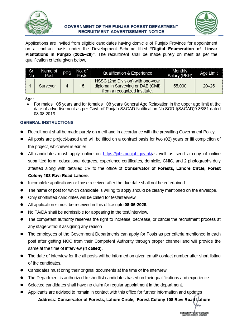 Punjab Forest Department Jobs 2026