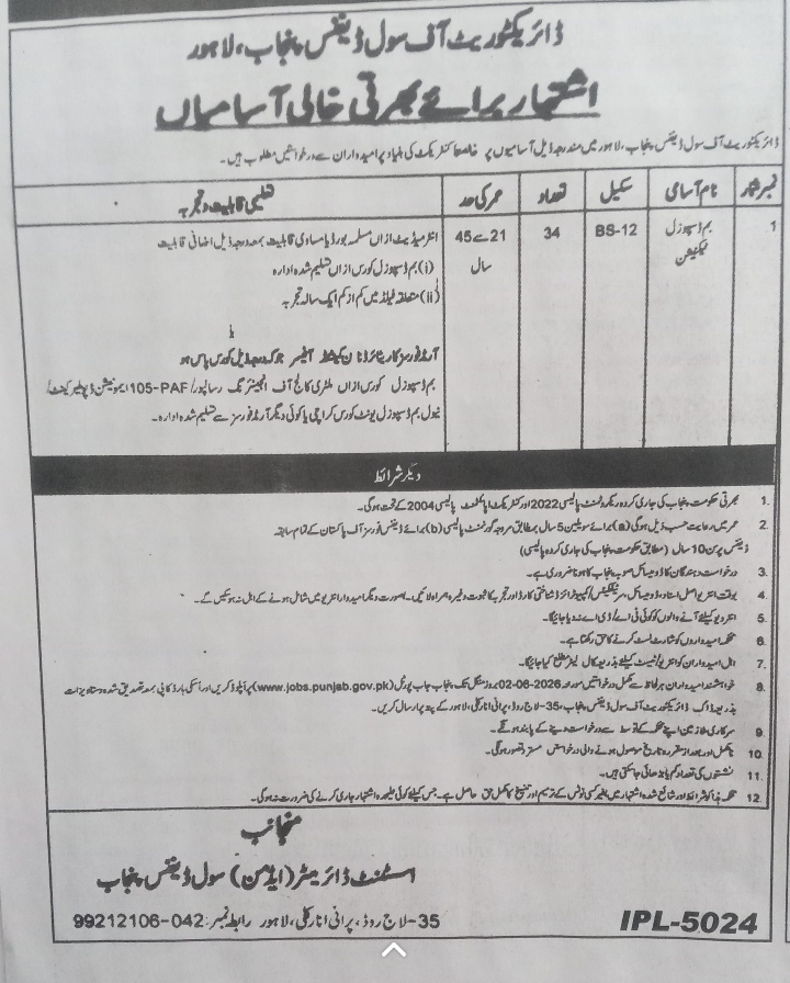 Punjab Soldier Welfare & Rehabilitation Directorate Jobs 2026