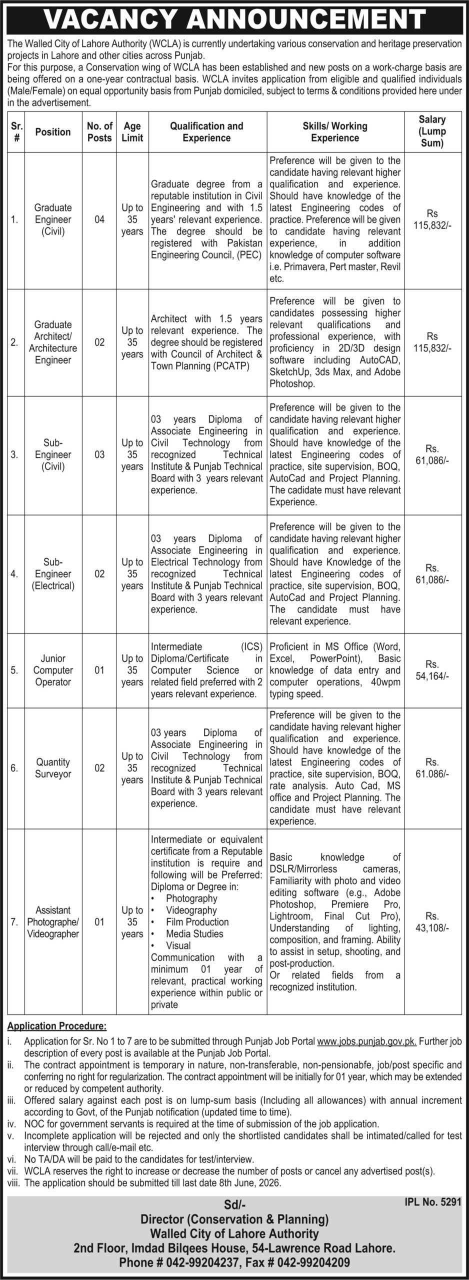 Walled City of Lahore Authority (WCLA) Jobs 2026