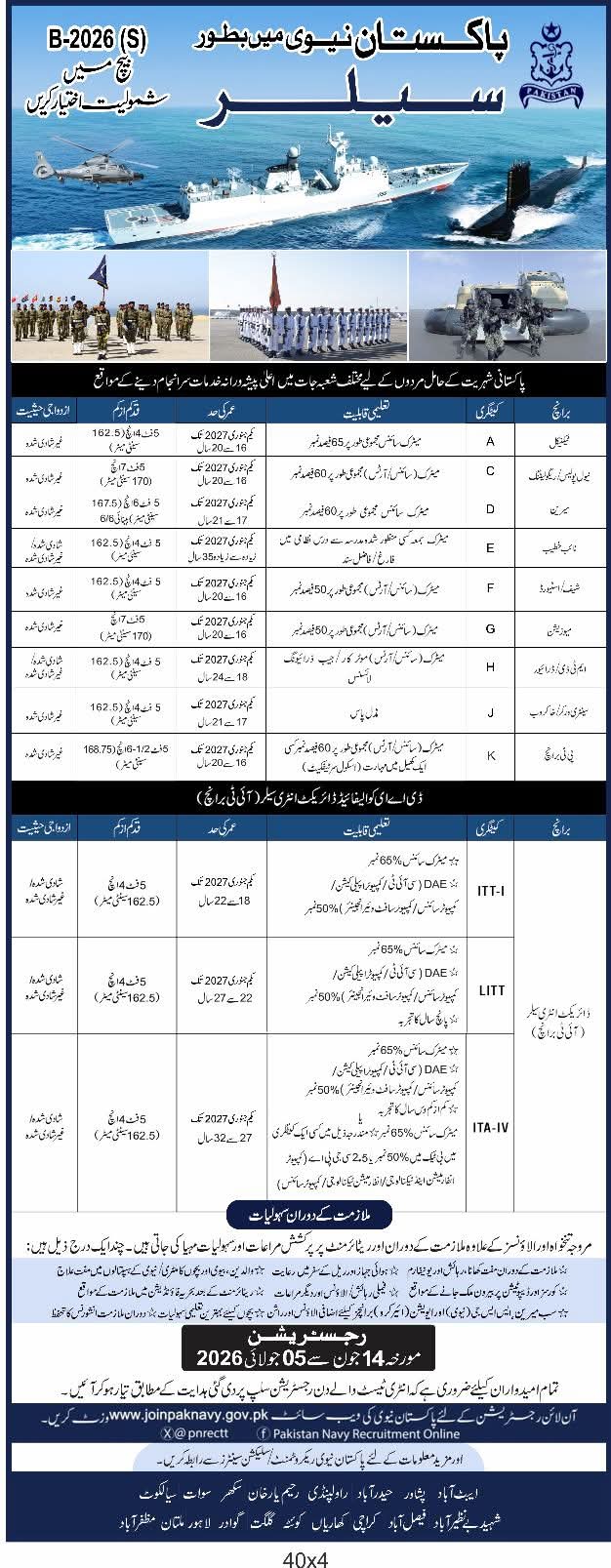 Pakistan Navy Sailor Batch B-2026