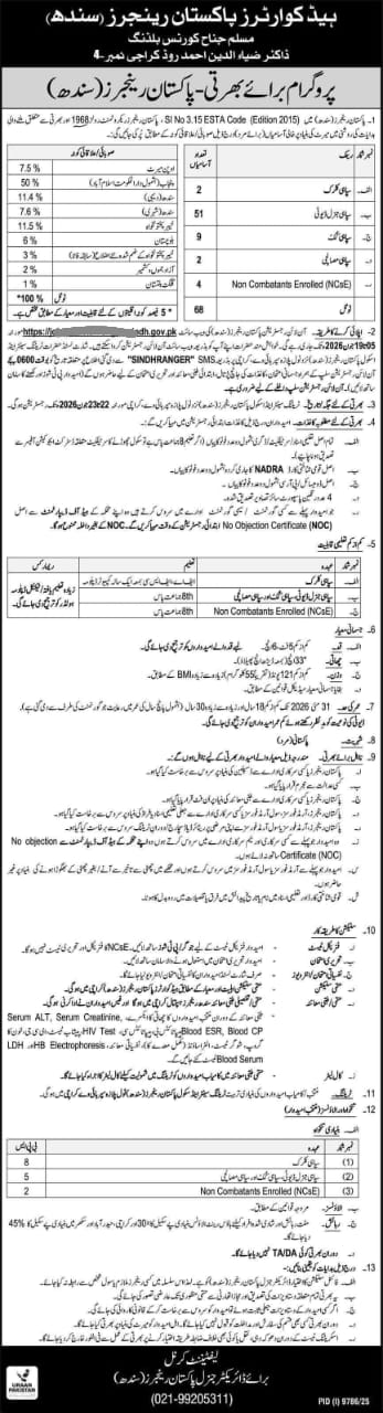 Pakistan Rangers Sindh Jobs 2026: