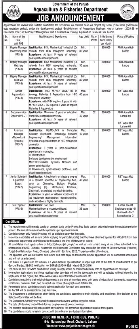Punjab Aquaculture & Fisheries Department Jobs 2026