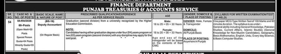Punjab Finance Department Treasuries & Accounts Service Jobs 2026
