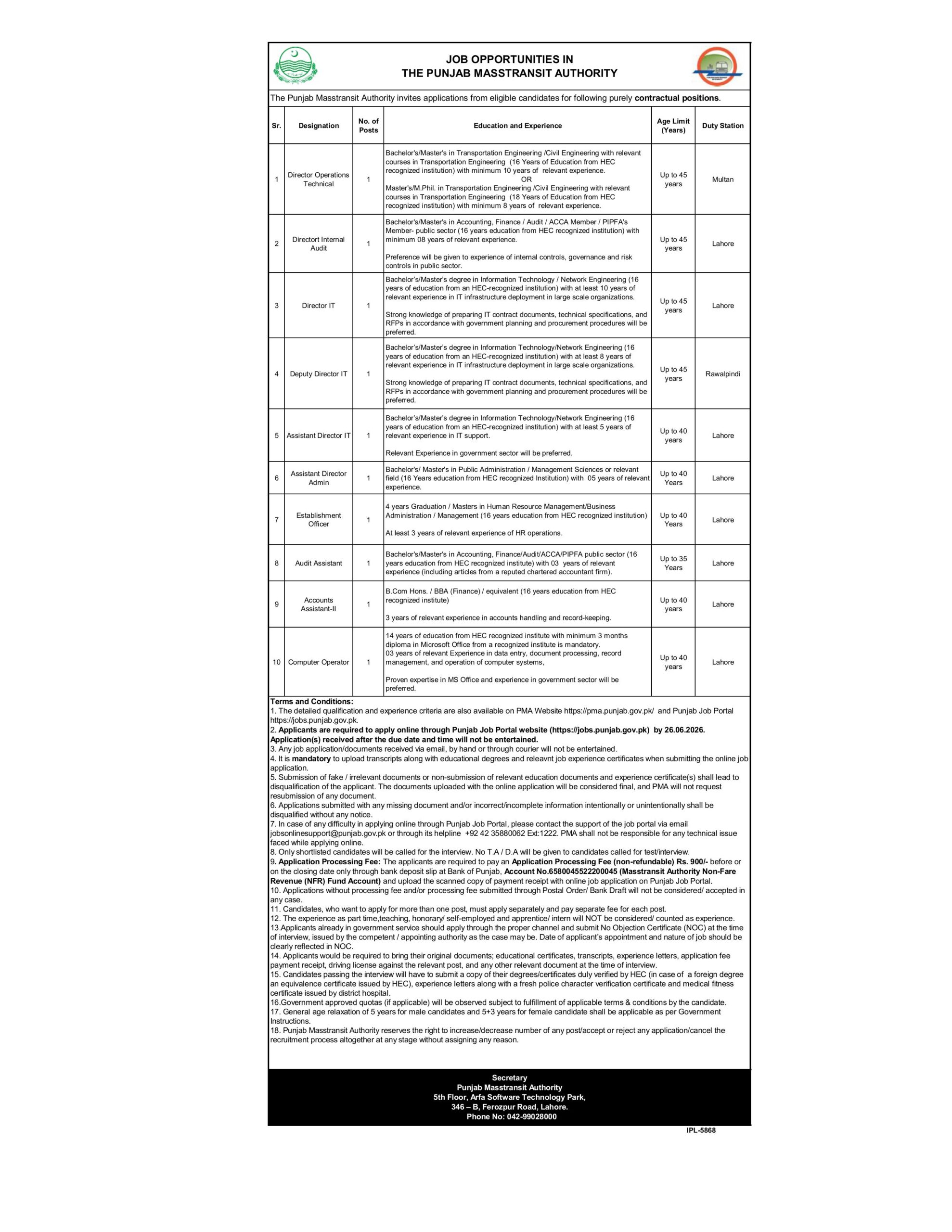 Punjab Masstransit Authority Jobs 2026