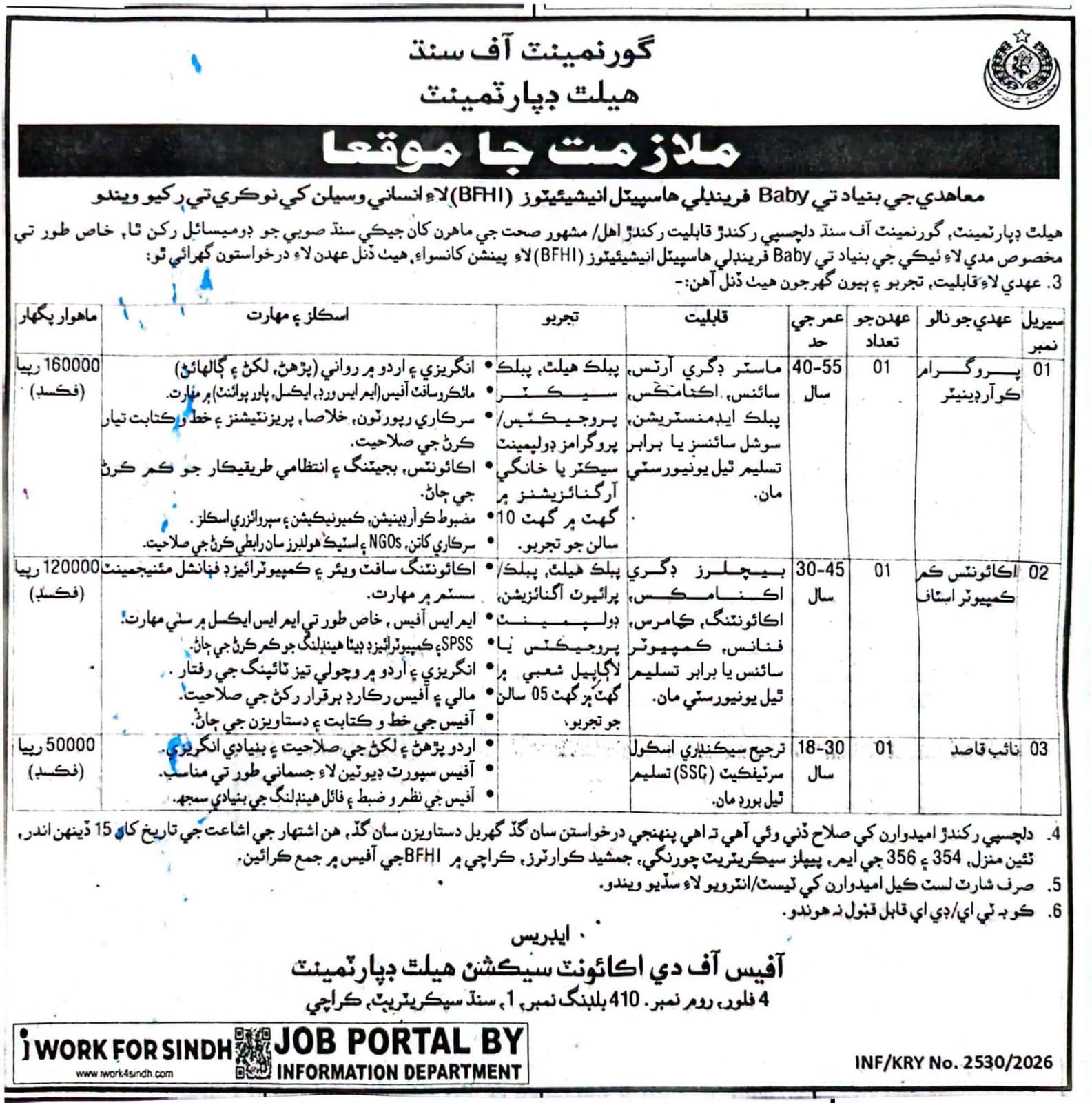 Sindh Health Department Jobs 2026