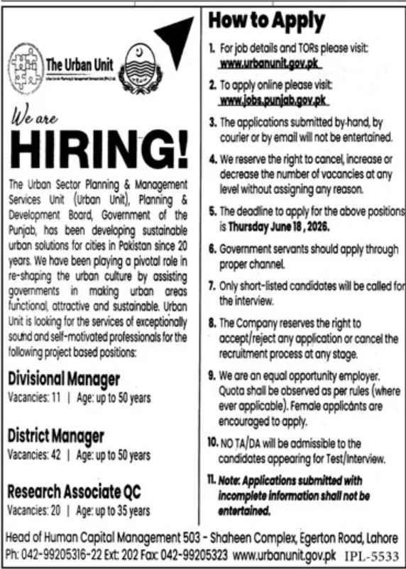 The Urban Unit Punjab Jobs 2026
